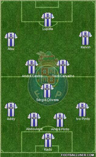 Futebol Clube do Porto - SAD Formation 2012