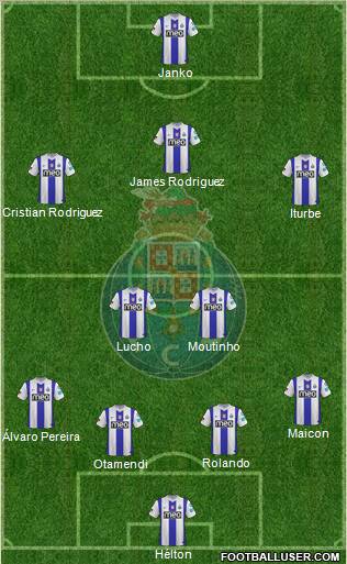 Futebol Clube do Porto - SAD Formation 2012
