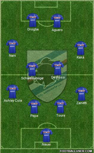 Sampdoria Formation 2012