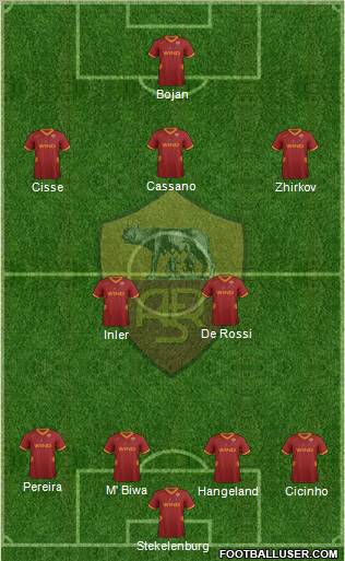AS Roma Formation 2012