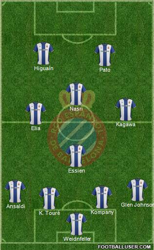 R.C.D. Espanyol de Barcelona S.A.D. Formation 2012
