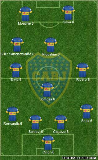 Boca Juniors Formation 2012