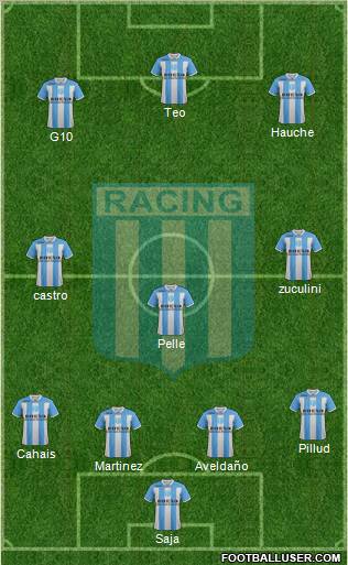 Racing Club Formation 2012