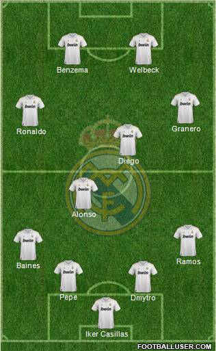 Real Madrid C.F. Formation 2012