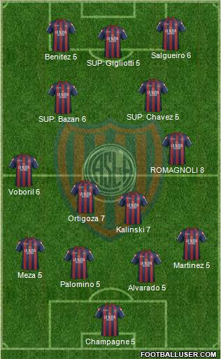 San Lorenzo de Almagro Formation 2012