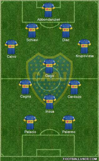 Boca Juniors Formation 2012