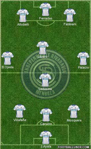 Independiente Rivadavia de Mendoza Formation 2012