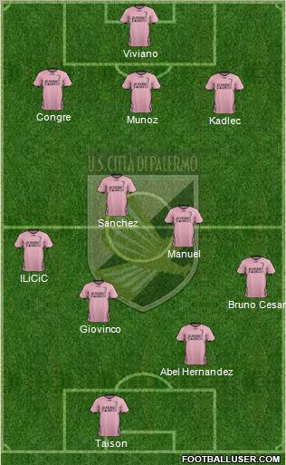 Città di Palermo Formation 2012