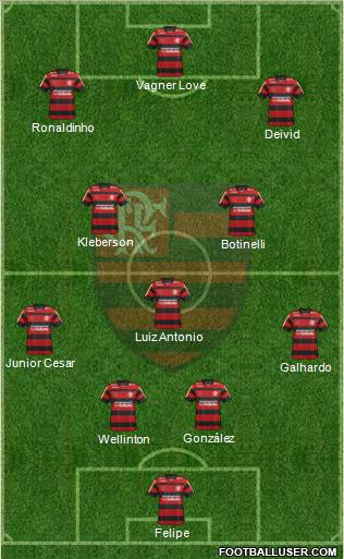 CR Flamengo Formation 2012
