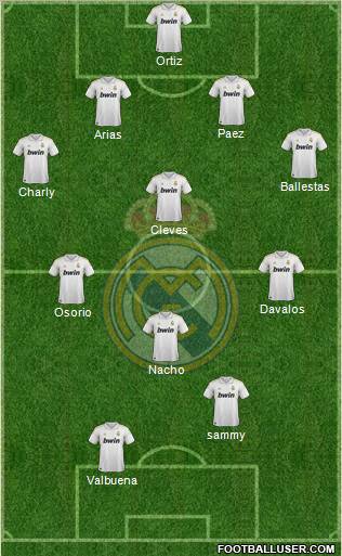 Real Madrid C.F. Formation 2012