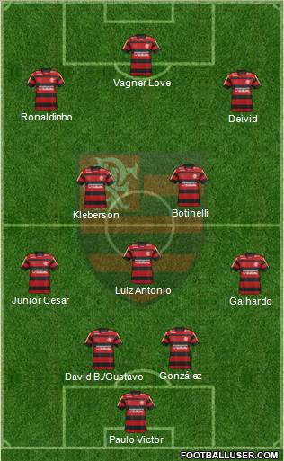CR Flamengo Formation 2012
