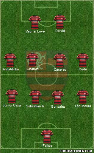 CR Flamengo Formation 2012