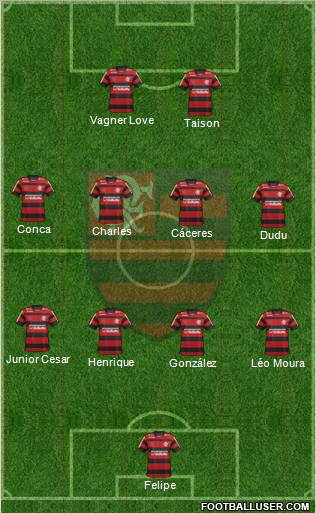 CR Flamengo Formation 2012