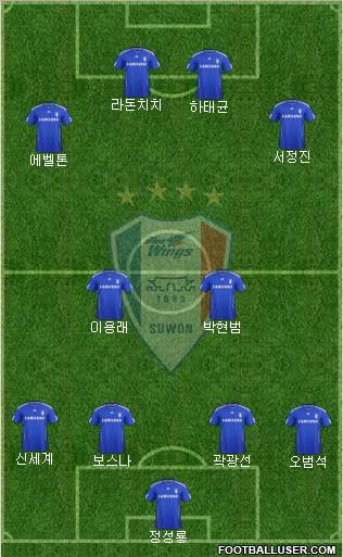 Suwon Samsung Blue Wings football formation