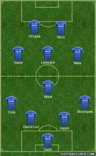 Chelsea Formation 2012
