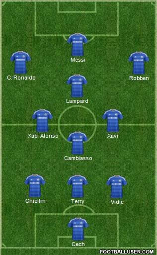 Chelsea Formation 2012