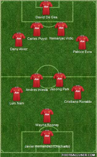 Manchester United Formation 2012