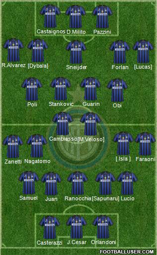F.C. Internazionale Formation 2012