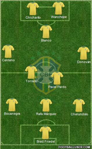 Brazil Formation 2012