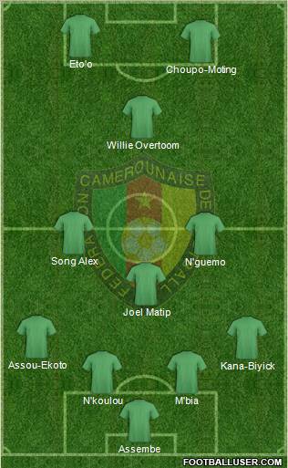 Cameroon Formation 2012