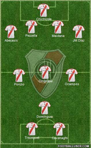 River Plate Formation 2012