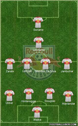 FC Salzburg Formation 2012