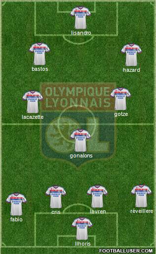 Olympique Lyonnais Formation 2012