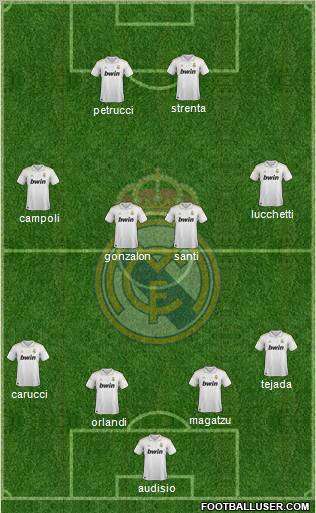 Real Madrid C.F. Formation 2012