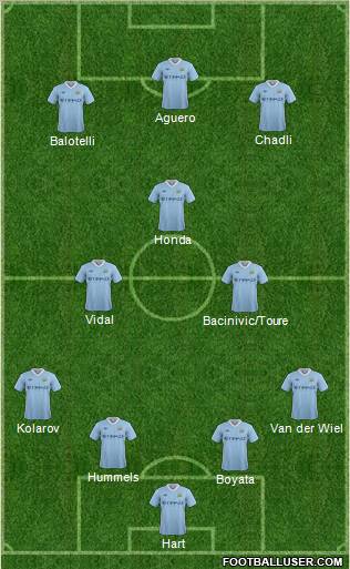 Manchester City Formation 2012