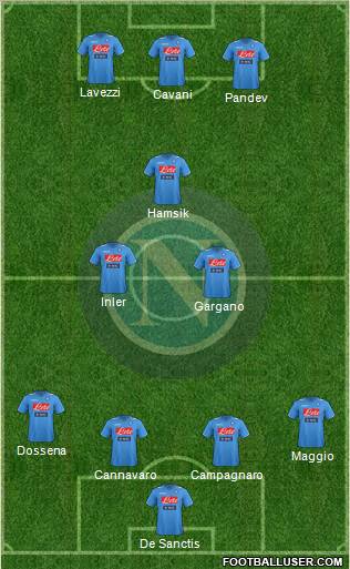 Napoli Formation 2012