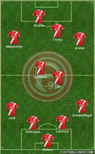 Fortuna Düsseldorf Formation 2012