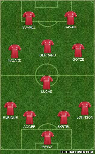 Liverpool Formation 2012