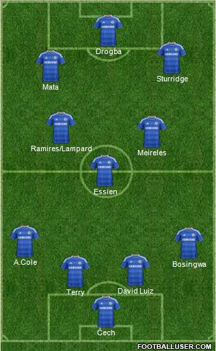 Chelsea Formation 2012