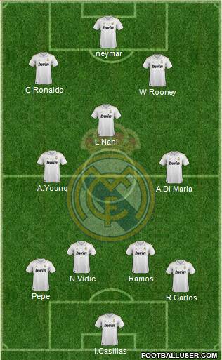 Real Madrid C.F. Formation 2012