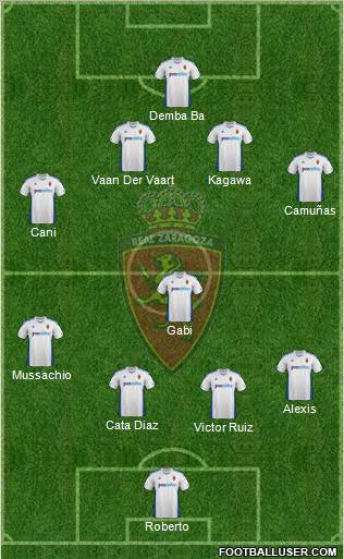 R. Zaragoza S.A.D. Formation 2012