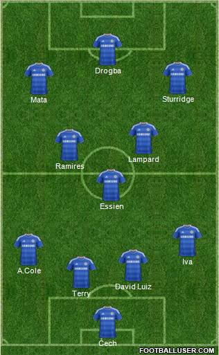 Chelsea Formation 2012
