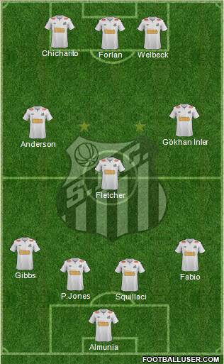 Santos FC Formation 2012