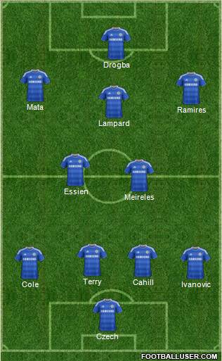 Chelsea Formation 2012