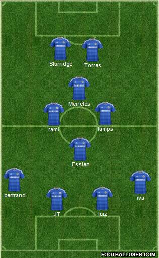 Chelsea Formation 2012