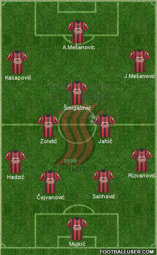 FK Sloboda Tuzla Formation 2012