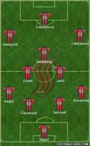 FK Sloboda Tuzla football formation