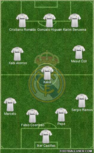 Real Madrid C.F. Formation 2012