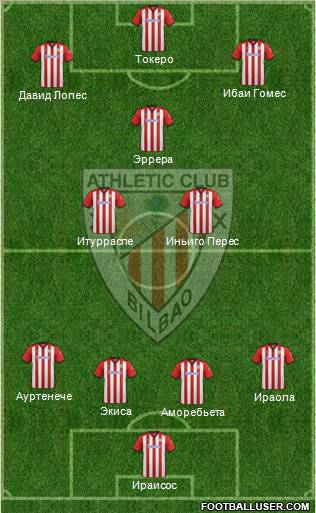 Athletic Club Formation 2012