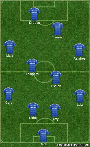 Chelsea Formation 2012