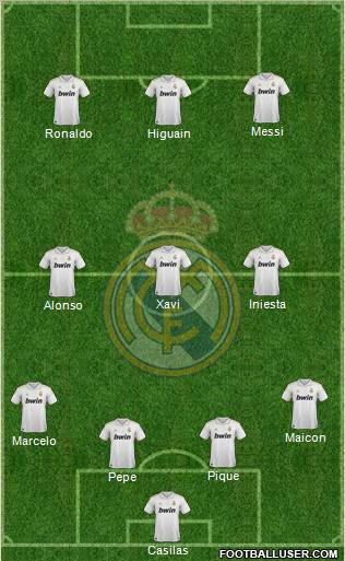 Real Madrid C.F. Formation 2012