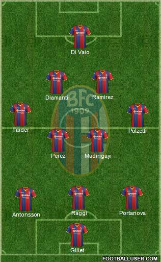 Bologna Formation 2012