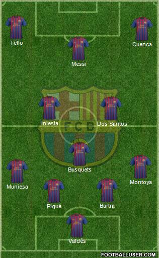 F.C. Barcelona Formation 2012