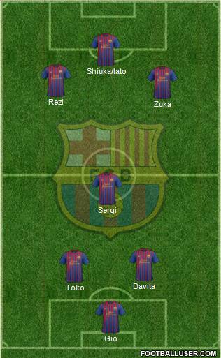 F.C. Barcelona Formation 2012