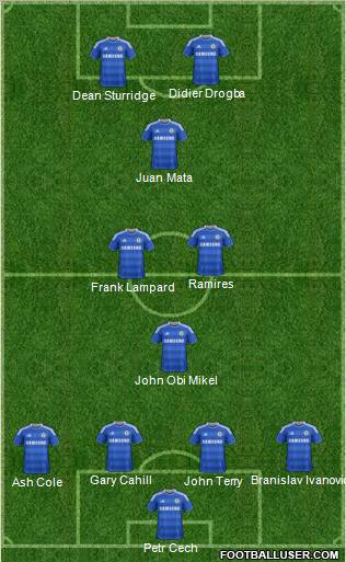 Chelsea Formation 2012