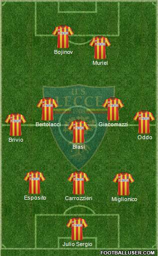 Lecce Formation 2012